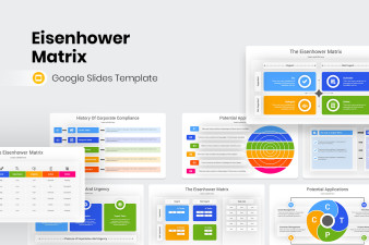 Eisenhower Matrix Google Slide Template